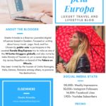 Media Kit – Viajar pela Europa